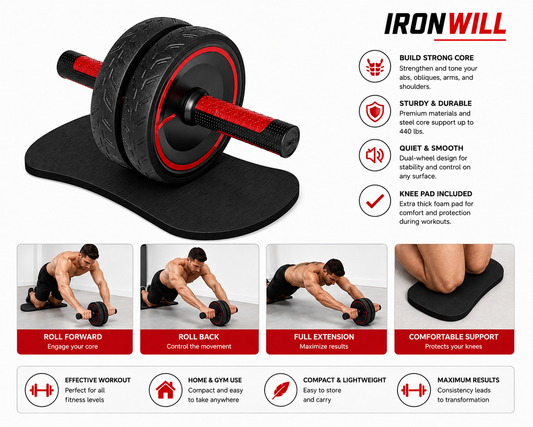 SteelCore Ab Roller Wheel - Dual Wheel with Knee Pad